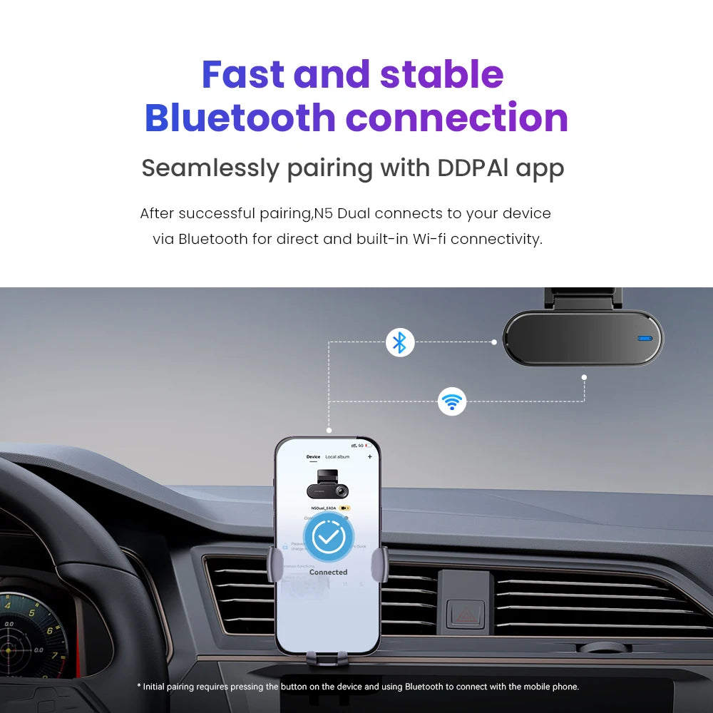 WIRSENS N5 Dual Dash Cam – 4K Ultra HD Protection, Front & Rear