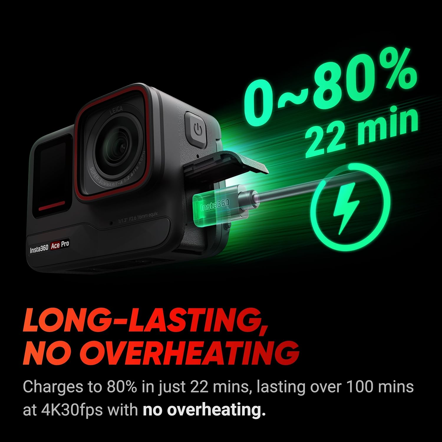 WIRSENS Ace Pro 2 – 4K Action Camera for Limitless Adventures
