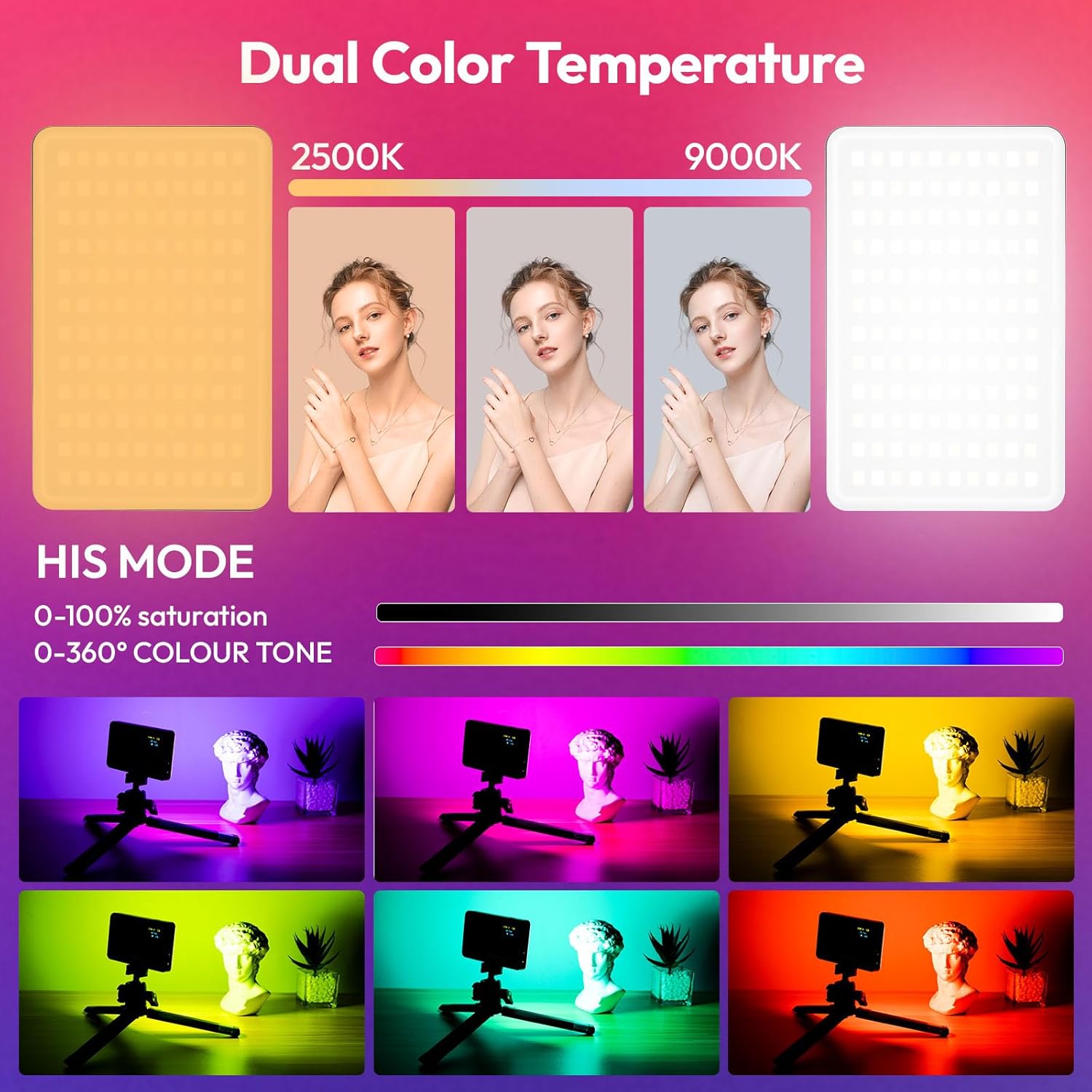 WIRSENS VL120 RGB Camera Light – 2500K–9000K RGB LED Panel with Soft Diffuser