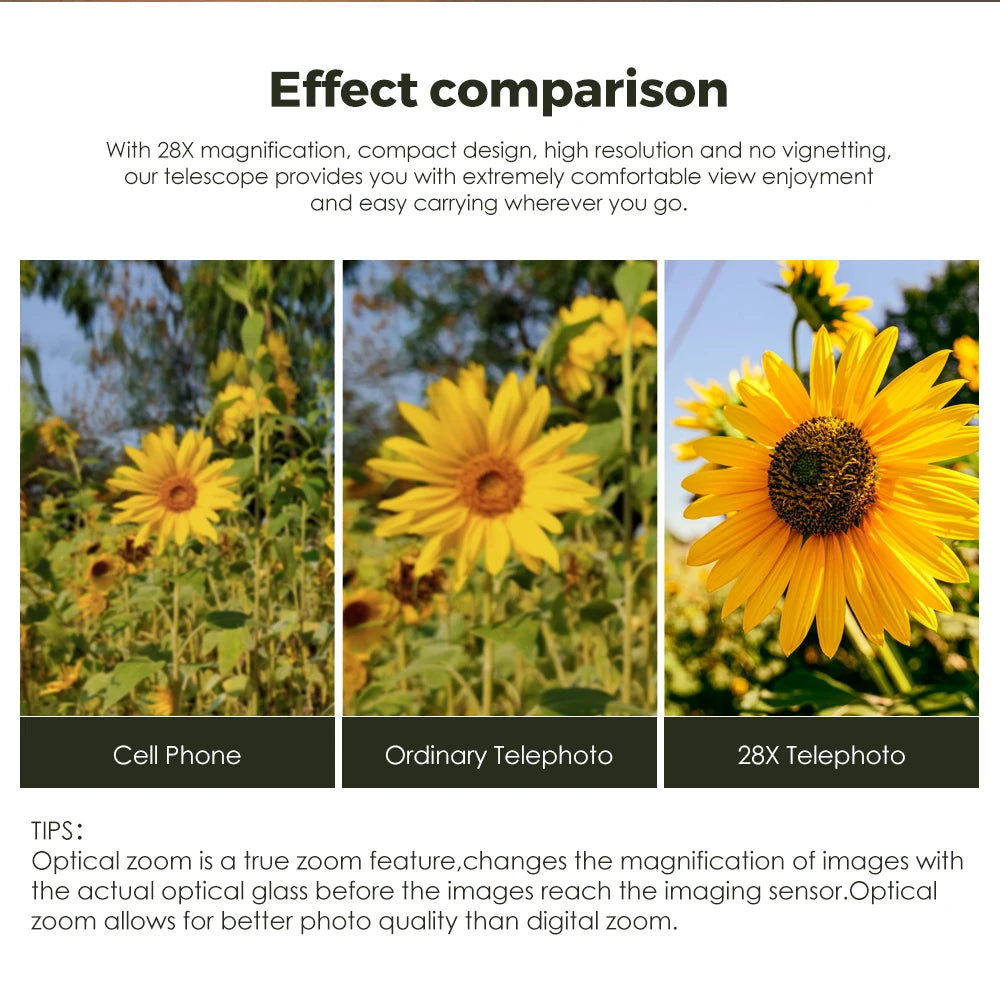 WIRSENS Optic phone camera lens HD