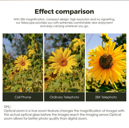 WIRSENS Optic phone camera lens HD