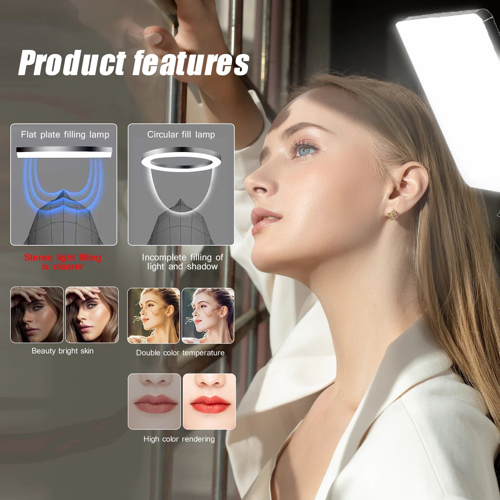 Wirsens Bi-Color LED Video Light with Tripod – 3300K to 5600K Adjustable