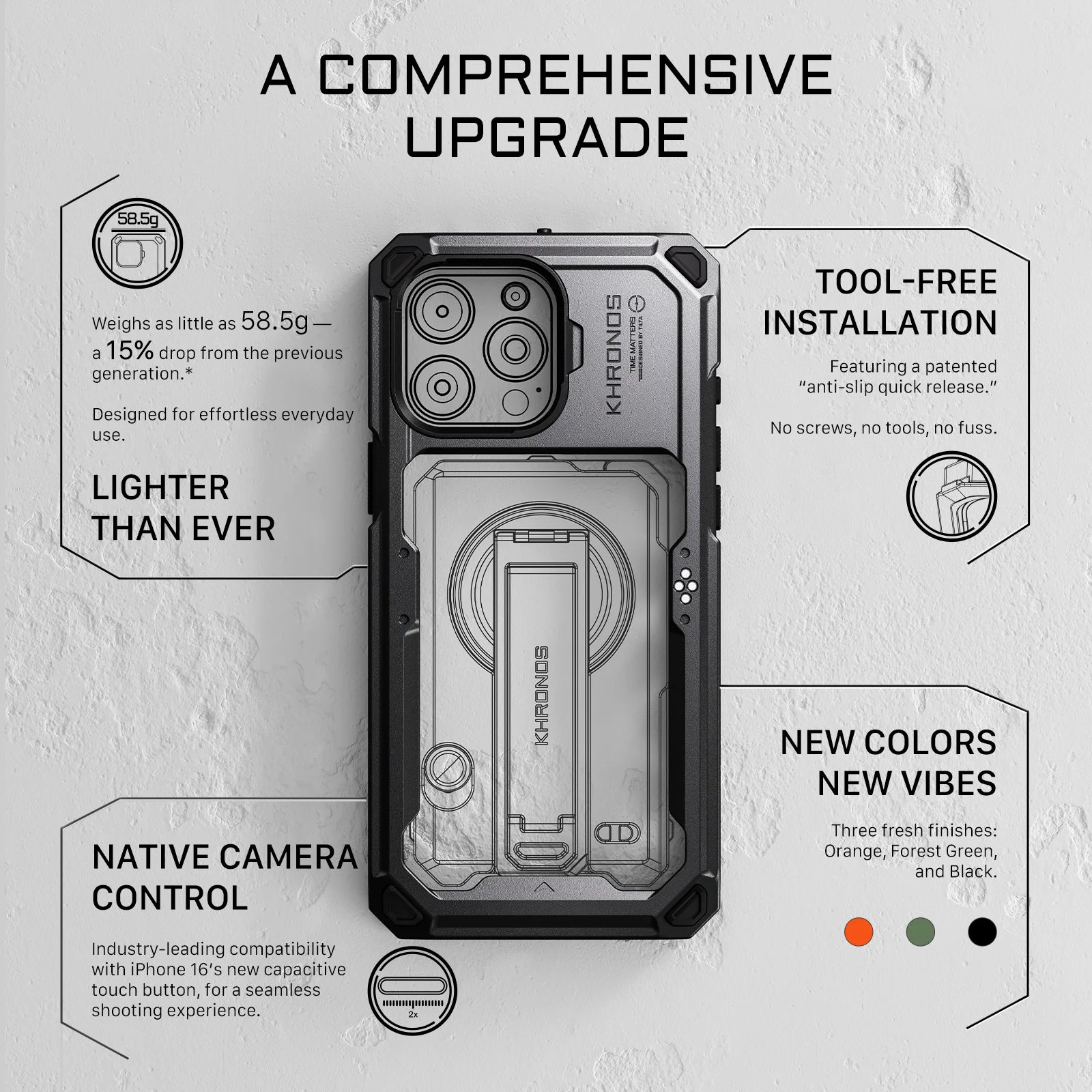 Khronos Kit for iPhone 16 Pro / Pro Max – Power, Protection, and Precision Combined