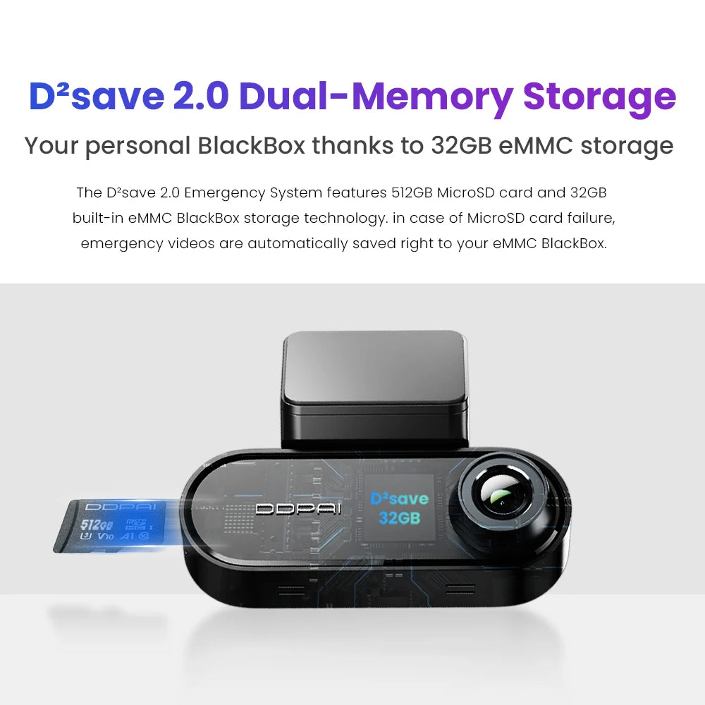 WIRSENS N5 Dual Dash Cam – 4K Ultra HD Protection, Front & Rear